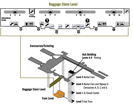 Lindbergh - Baggage Claim